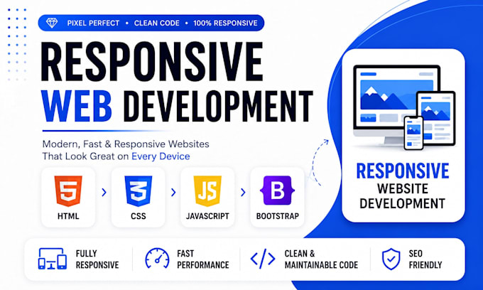 build responsive HTML CSS bootstrap websites