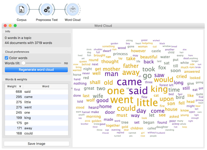 preprocess your textual dataset