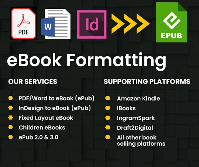 format ebook for amazon kindle, ibooks, ingramspark, lulu