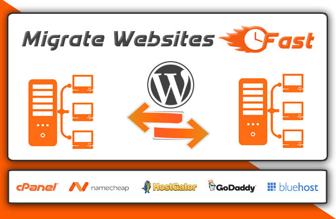 migrate wordpress websites very fast