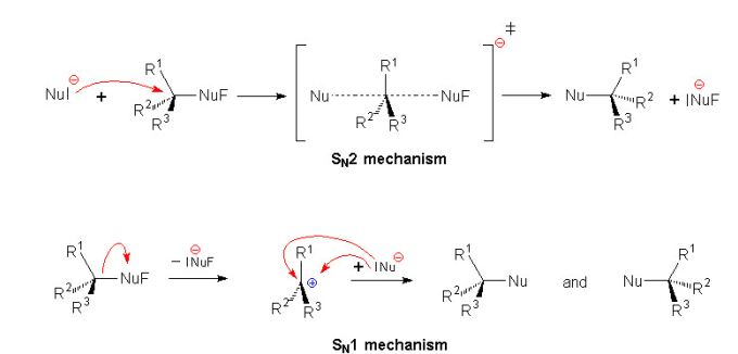 First reaction. Реакции sn1 и sn2. Sn1 sn2 механизмы. Механизм реакции нуклеофильного замещения sn2. Механизм реакции sn1 и sn2.