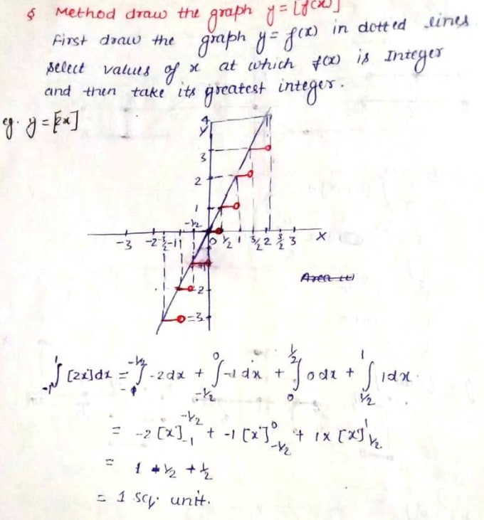 ap calculus practice problems