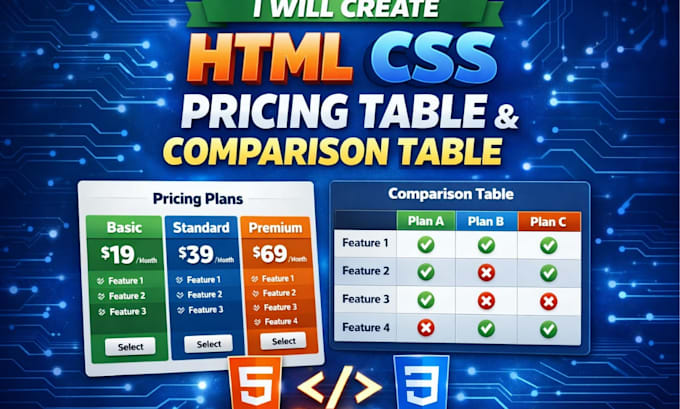 design pricing table, web form using html,css, bootstrap