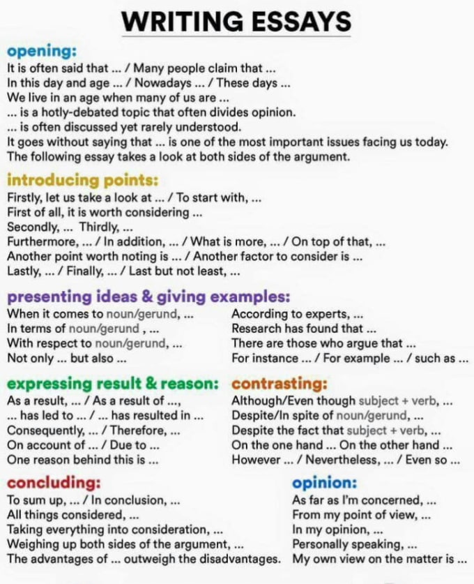 Creative Writing Or Translation In Spanish French Or English By Pearl1999