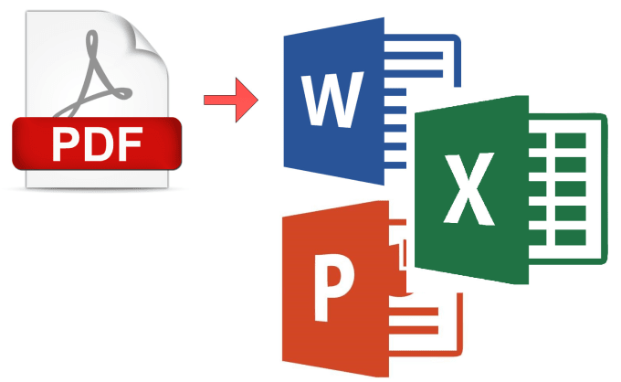 Convert Pdf To Word Excel Powerpoint By Rzvanmrgrit