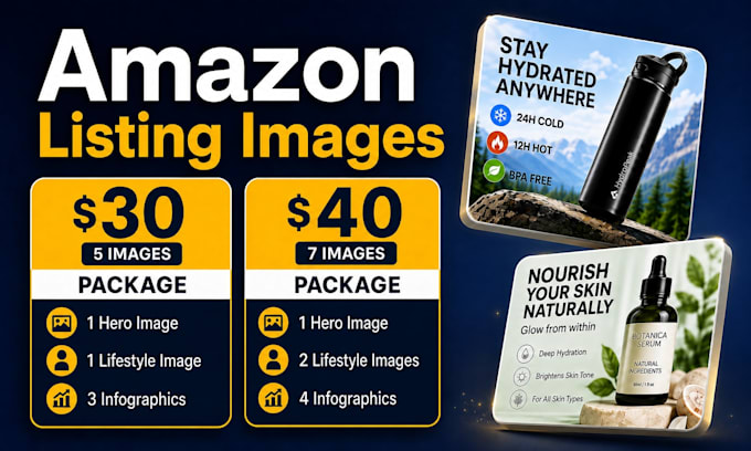 design amazon listing images, amazon product images, a plus content