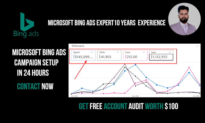 setup micorsoft ads or bing ads ppc campaign in 24 hours