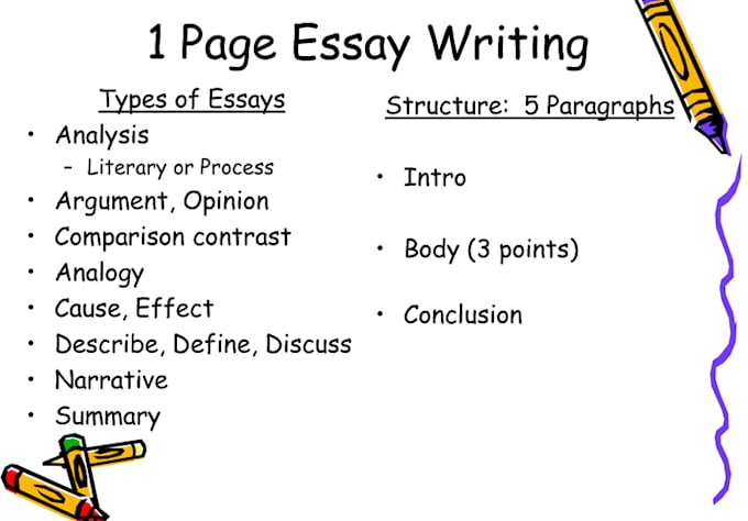 Type 1 Page Papers By Gallimore Fiverr Type 1 Page Papers By Gallimore Fiverr
