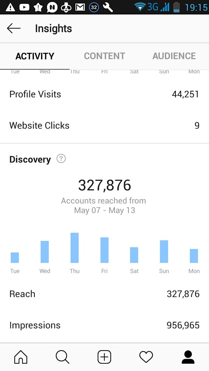 Do Instagram Shoutout On A 54k Girls Cosplay Page By Tessai Do Instagram Shoutout On A 54k Girls Cosplay Page By Tessai