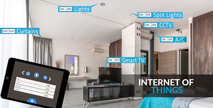 help you to control home appliances automatically