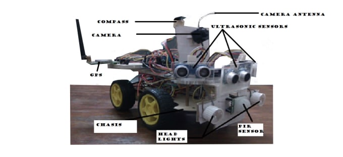 Program code in assembly , arduino, and c language by Sabeehahmed744 ...