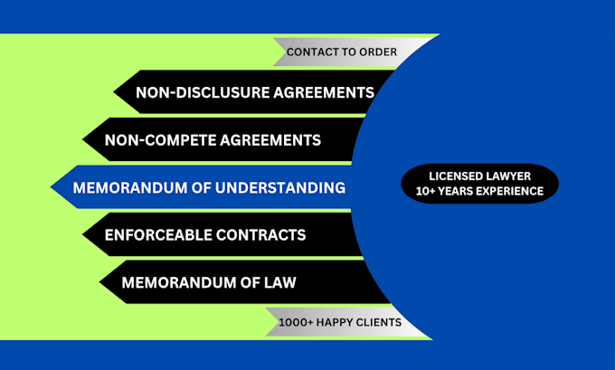 draft nda, non compete, legal contracts, mou, or other legal documents