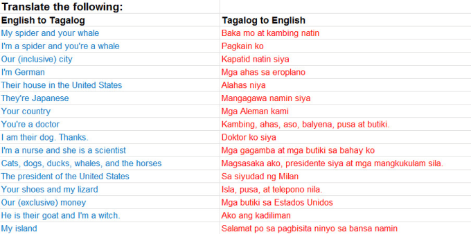 English translate tagalog