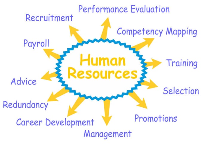 hr tips and advice