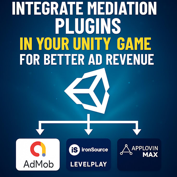 add top mediation and majorly used plugins in unity