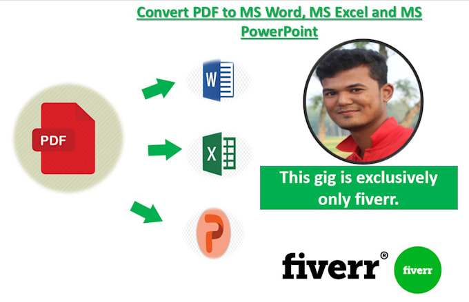 convert PDF file to ms word, ms excel and ms powerpoint