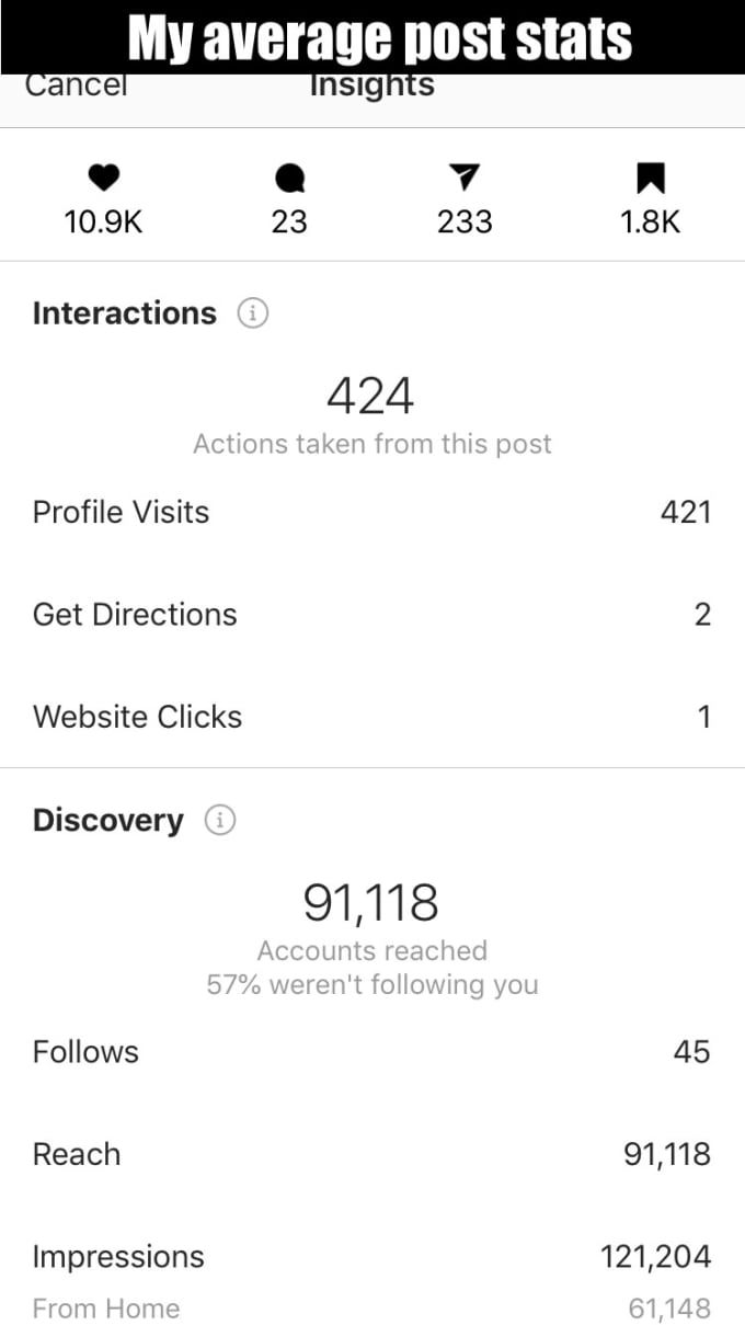 Give A Promotion Shoutout On My 0k Plus Instagram Account By Omirai Give A Promotion Shoutout On My 0k Plus Instagram Account By Omirai