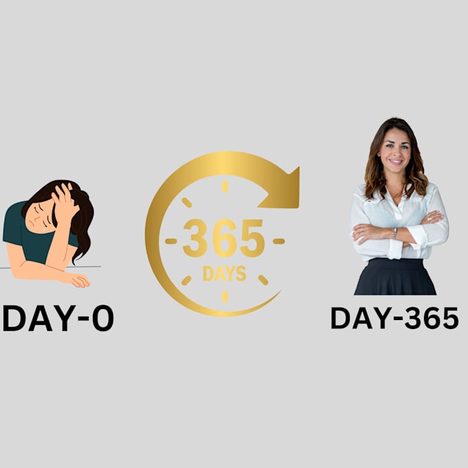 help you manifest your dreams in 365 days proven framework daily action plan