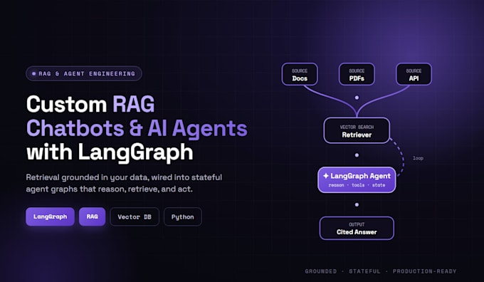 build custom rag ai chatbots or ai agents with langgraph