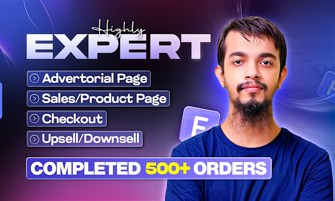 design or clone sales funnel in gohighlevel funnelish clickfunnels or ghl