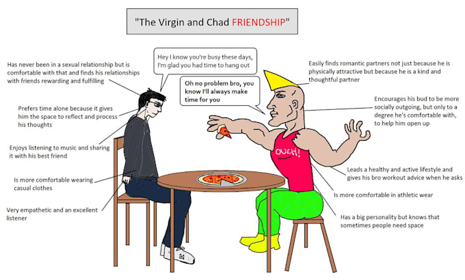 turn you into a chad