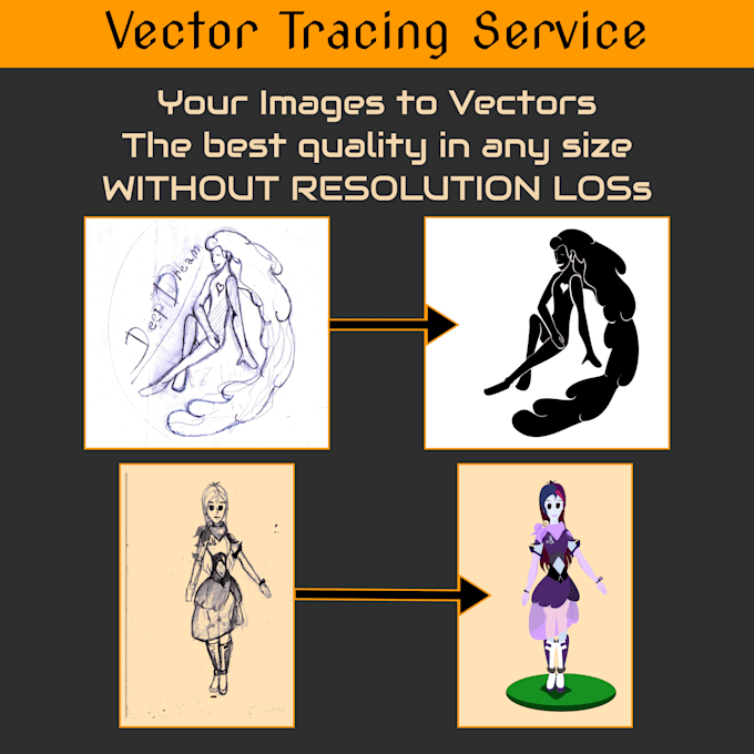 vectorize a image, photo or sketch