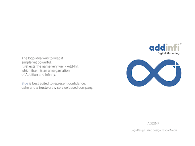 Set your brand apart with a stunning logo by R_madhogariya Fiverr