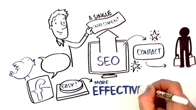 make a whiteboard  animated video