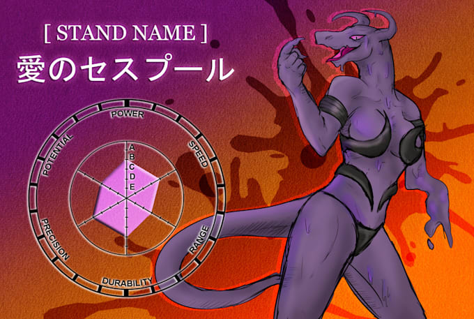 Генератор стендов джоджо. Кастом стенды джоджо. Зеркальный стенд джоджо. Джоджо неканон. Генератор стендов джоджо.