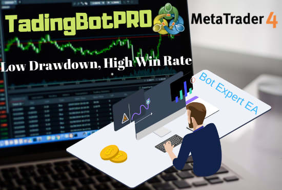 High Leverage Forex Brokers
