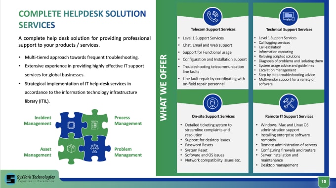 Provide It Services Helpdesk Support And Software Testing By Sysyork