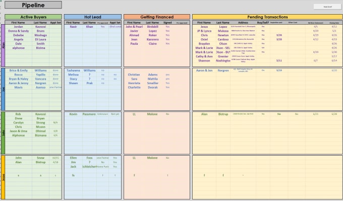 Re Design Your Excel Spreadsheet In A Aesthetic Fashion By Mogulwerks 5047