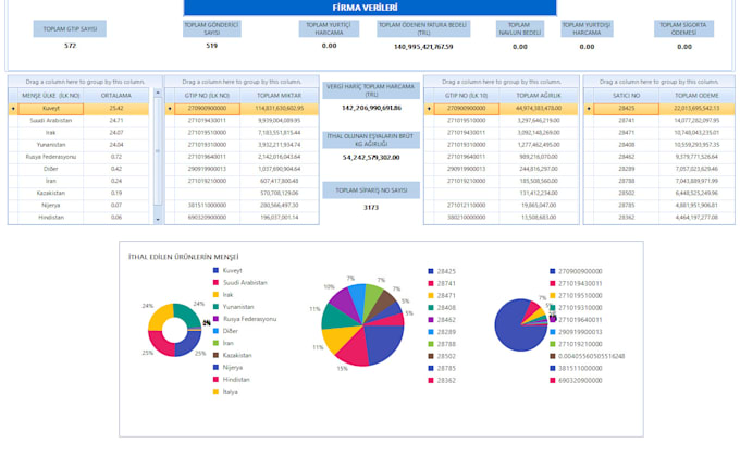 modify csharp or vb dot net desktop application