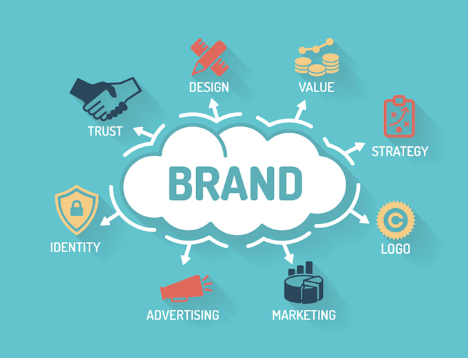 create custom graphic design