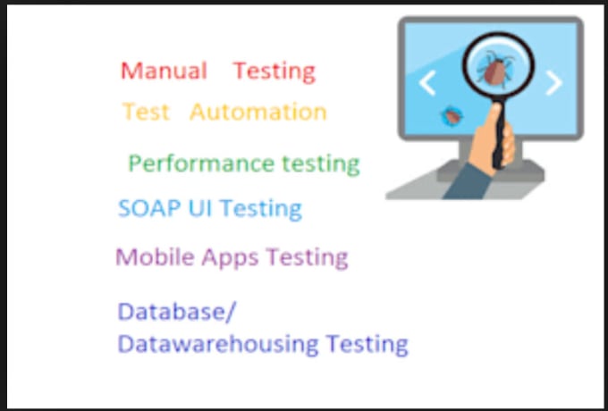 Experience Manual And Automation Qa For Both Web And Mobile