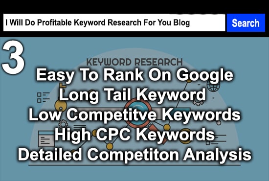 do profitable keyword research for you blog
