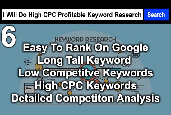 do high CPC profitable keyword research