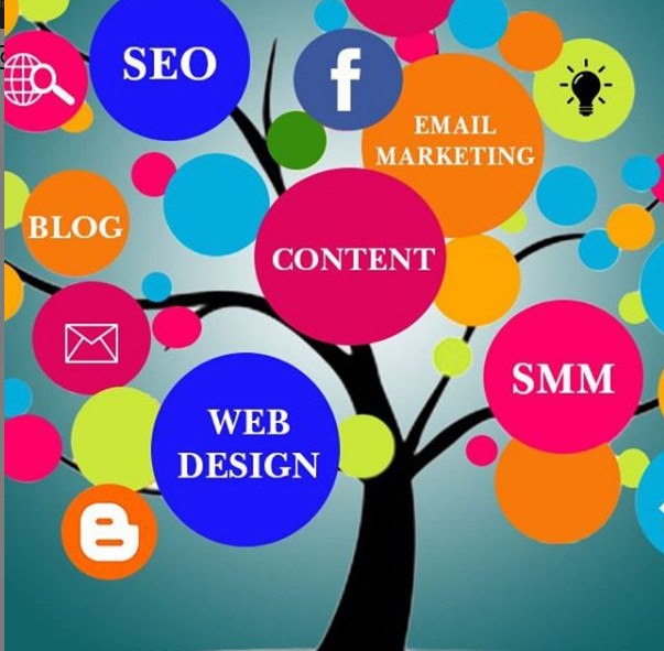 do content writing, blog post and seo writing