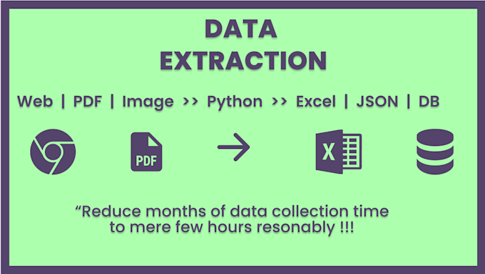 perform python data wizardry by extracting from pdfs, images, web and apis