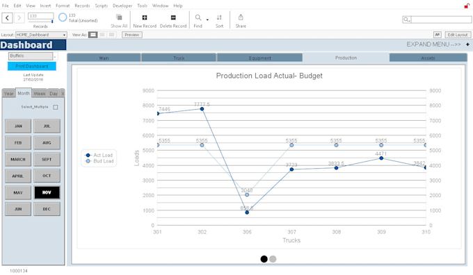 Develop a custom filemaker solution by Filemakerweb | Fiverr