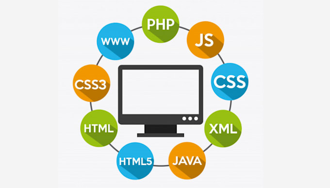 create website in php, wordpress, javascript