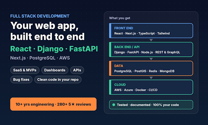 be your full stack developer for react, django and fastapi web apps