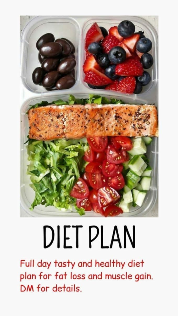 design-a-personalised-diet-plan-by-fitnessguyindia-fiverr