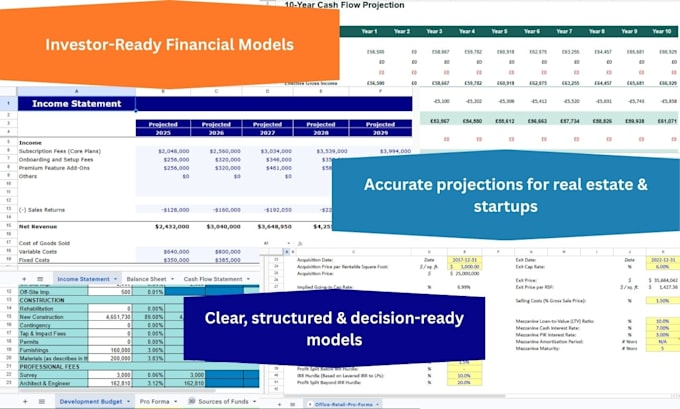 create financial model for real estate and startups