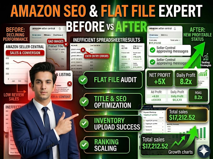 do amazon product listing through flat file upload