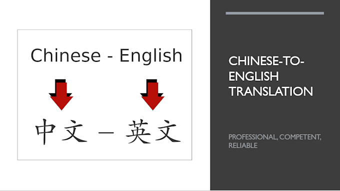 manually translate your chinese text into english