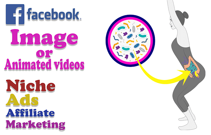 draw image based animate vector illustrations for facebook ads