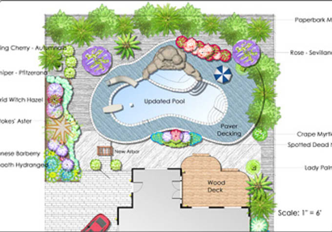 Make Landscape Plan Of Small Parks By, How To Make Landscape Design Plans