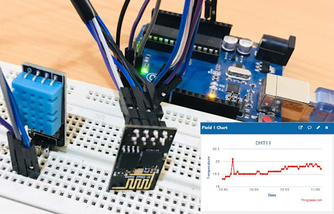 Help you in iot projects,esp8266,nodemcu,arduino and interfacing by ...
