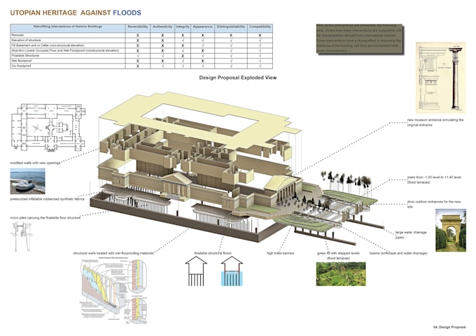 How To Make Schematic Diagram In Revit Wiring Flow Schema